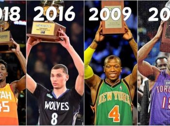 Top 10 DUNKS of NBA Slam Dunk Winners(2000-2018)